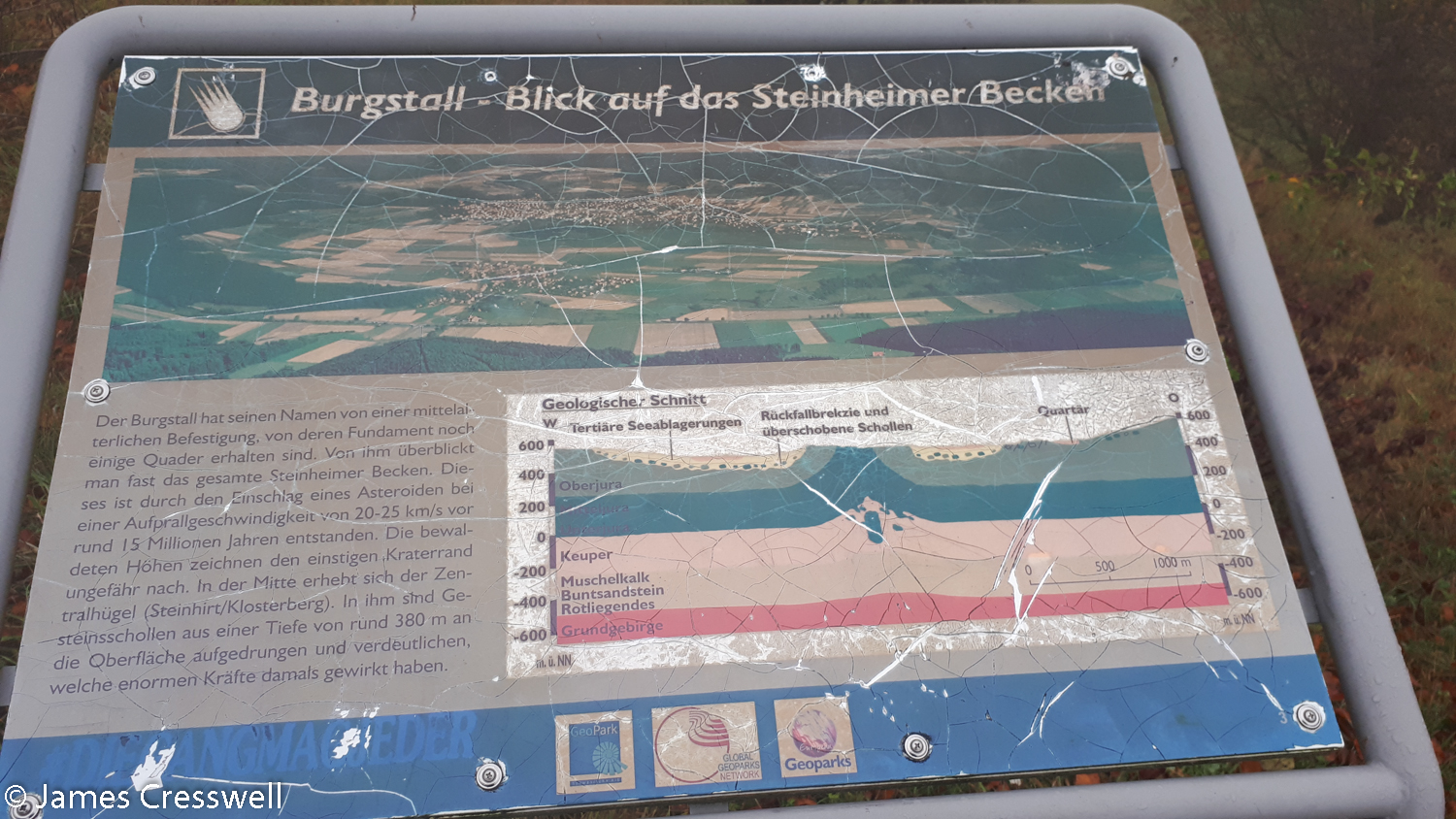 Information signboard with illustration